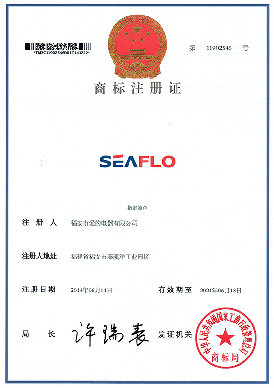 Trademark certificates